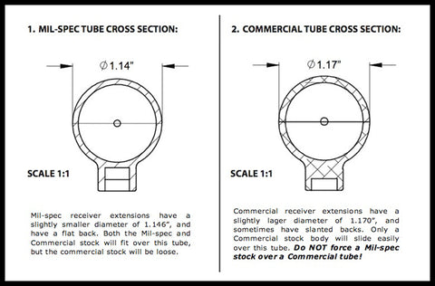 Milspec_vs_Commer_buffer_tube_large.jpg