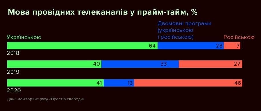 мова.jpg