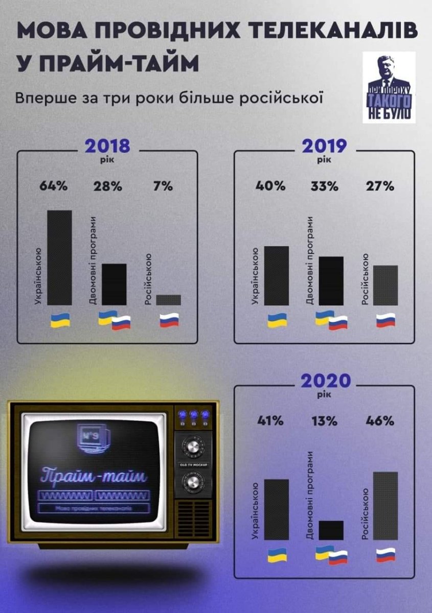 мова прайм.jpg