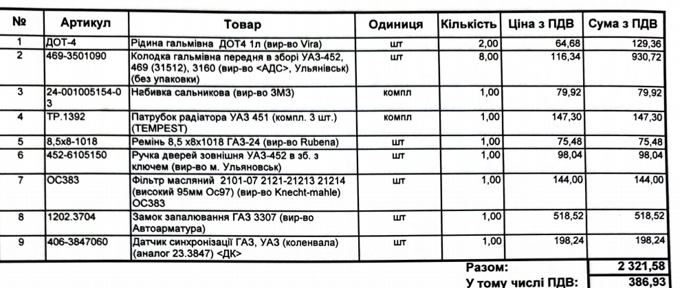 накладная.png