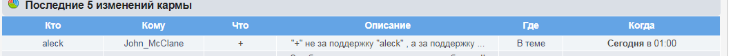 Opera Снимок_2018-11-09_013242_www.gunforum.com.ua.png