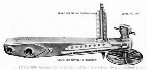 outrigger-german-88mm-flak.jpg