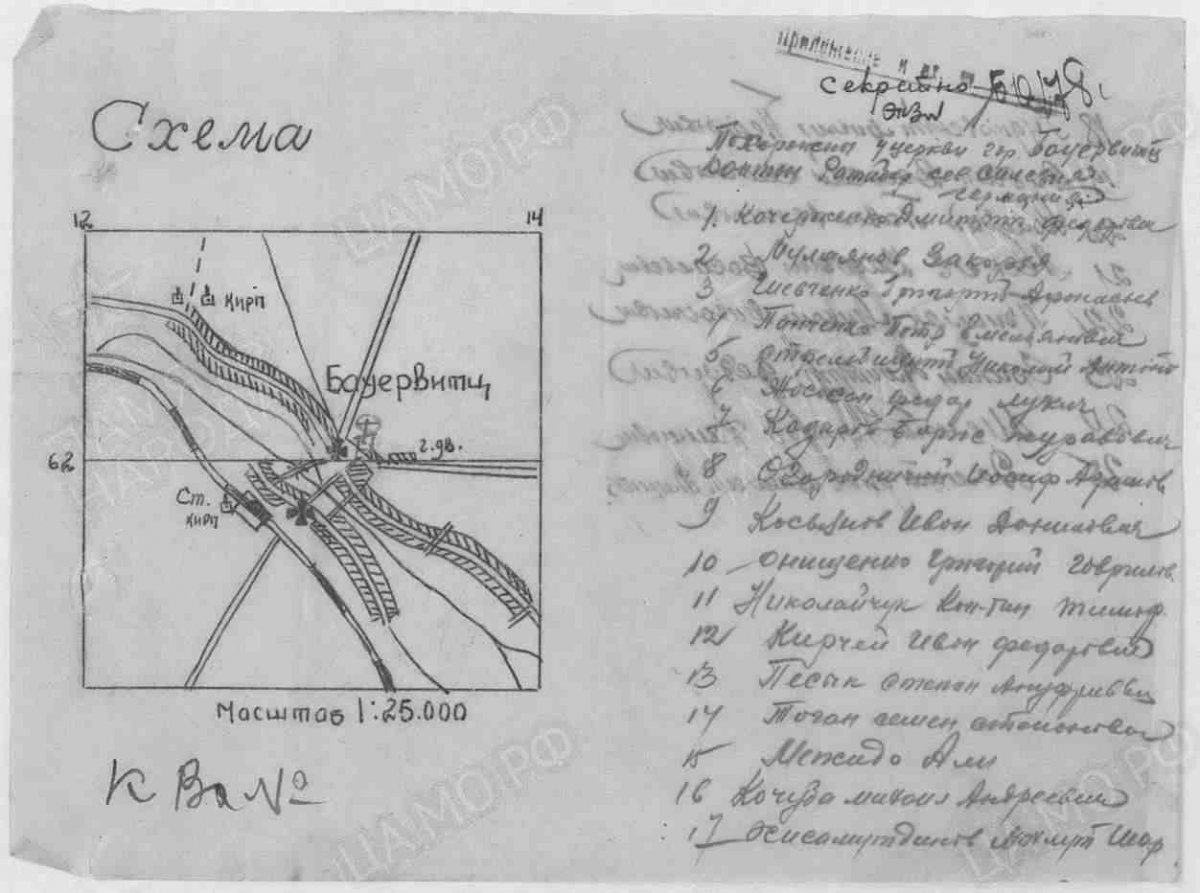 панченко карта могилы.jpg