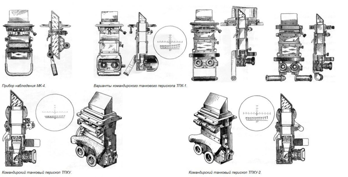 Перископы сов.JPG