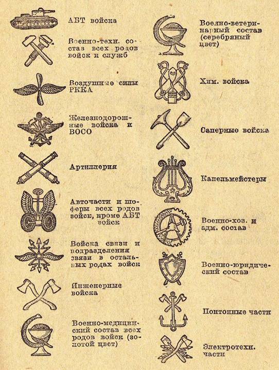 петличные знаки.jpg