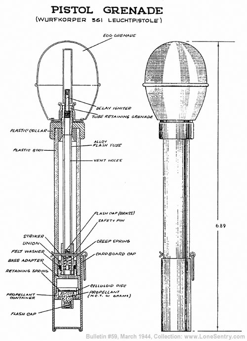 pistol-grenade-wurfkorper-361-leuchtpistole.jpg