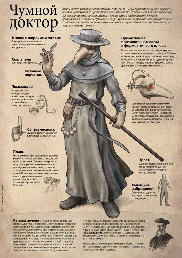 plague-doctor.jpg