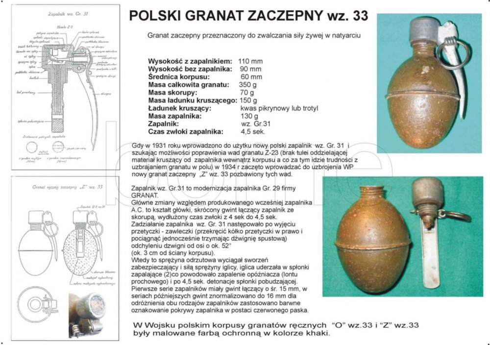 Polska WZ33.jpg