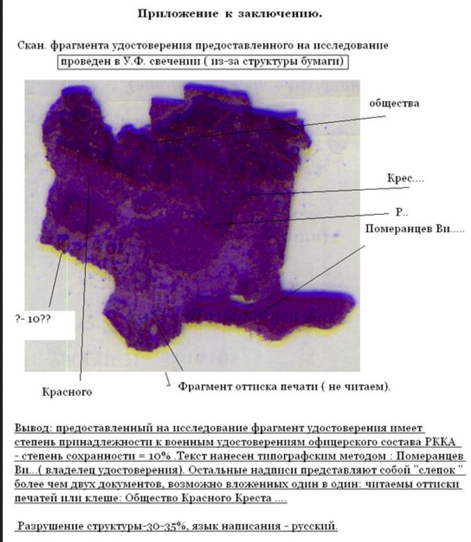 Померанцев экспертиза.png