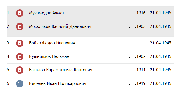 Потери 4.png