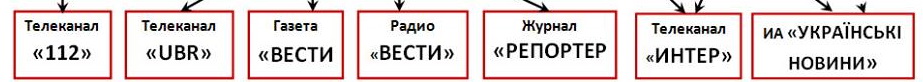 правильно.jpg