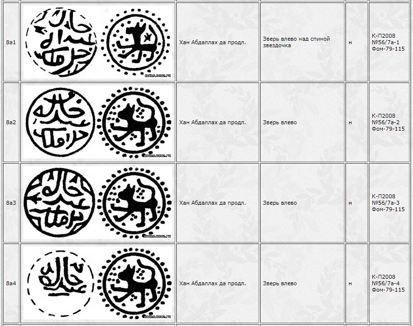 пул Абдаллаха.jpg