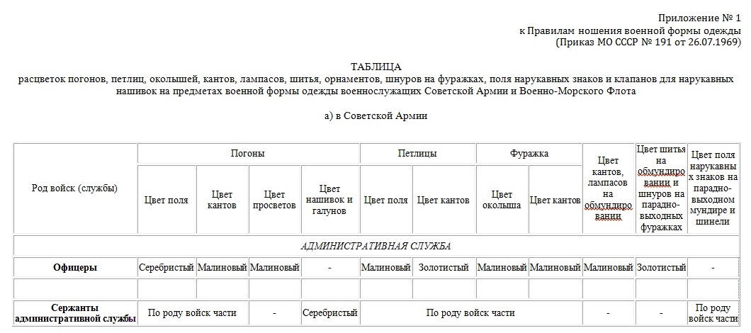 Расцветка.jpg