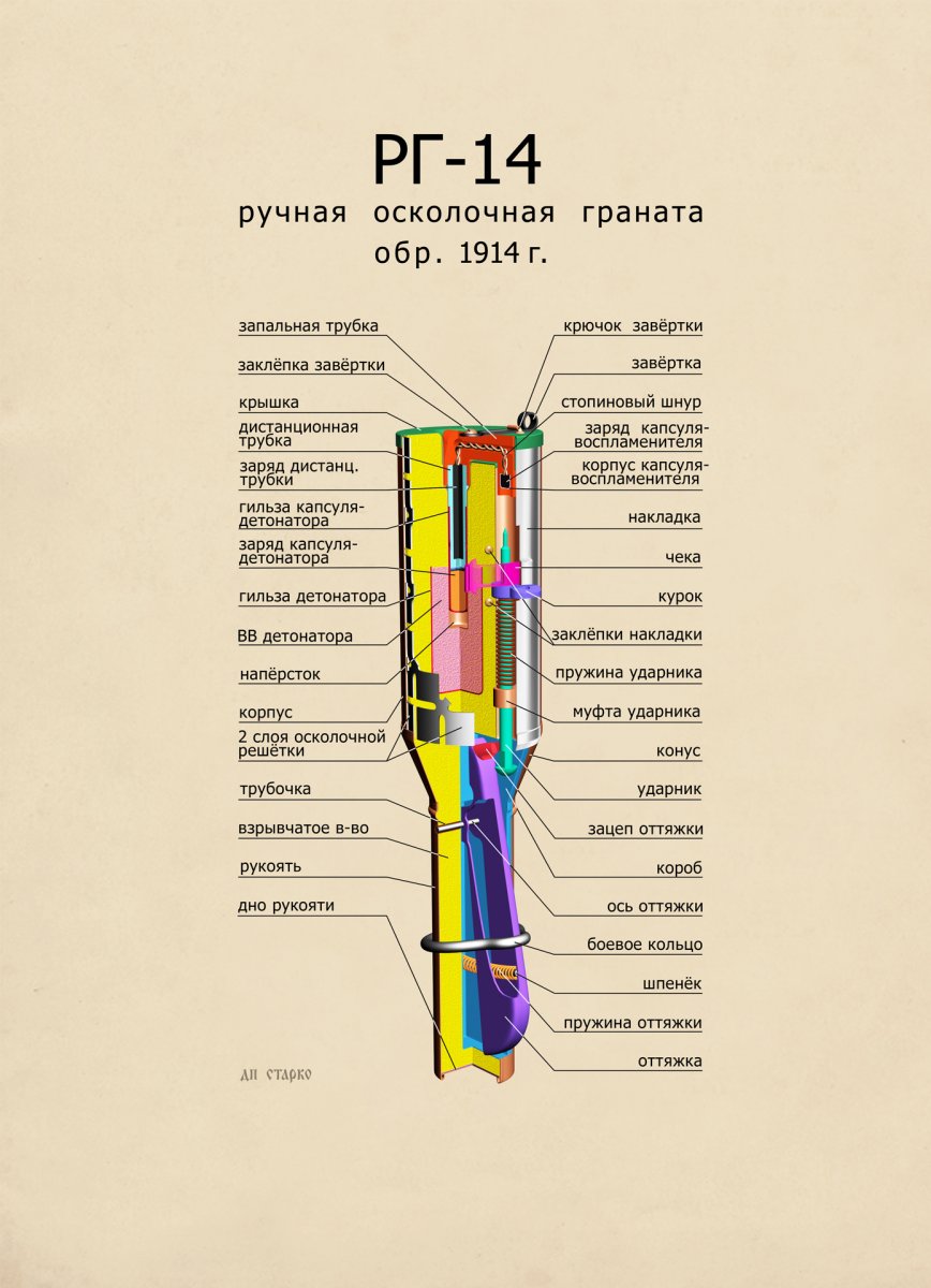 RG-14_в_разрезе_и_цвете.jpg