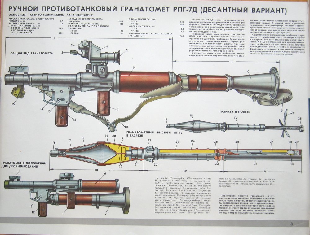 РПГ-Д.jpg