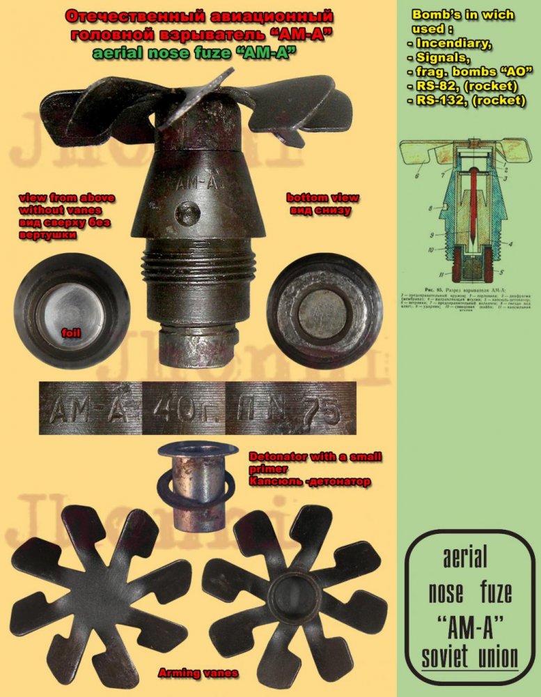 Russian_AM-A_Aerial_fuze.jpg