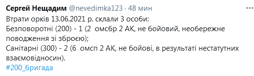 Screenshot 2021-06-14 at 09-01-48 Анатолий Штирлиц ( Shtirlitz53) Твиттер.png