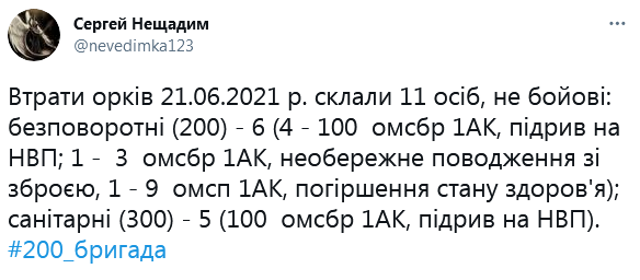 Screenshot 2021-06-22 at 08-40-16 Сергей Нещадим в Твиттере.png