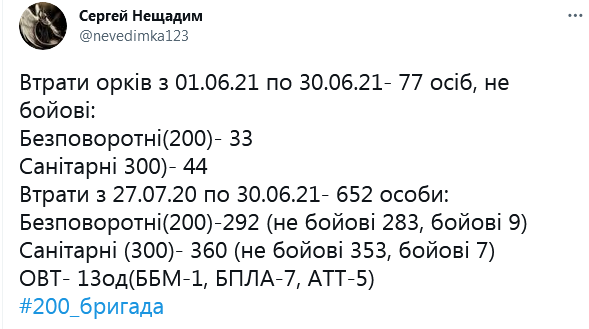 Screenshot 2021-07-01 at 11-35-53 Сергей Нещадим в Твиттере.png