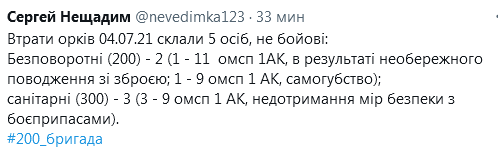 Screenshot 2021-07-05 at 08-30-49 Анатолий Штирлиц ( Shtirlitz53) Твиттер.png