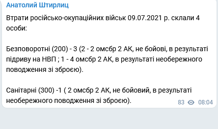 Screenshot 2021-07-10 at 08-00-03 Анатолий Штирлиц.png