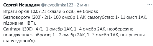 Screenshot 2021-07-11 at 08-59-37 Сергей Нещадим ( nevedimka123) Твиттер.png