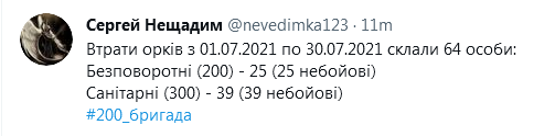 Screenshot 2021-07-31 at 08-56-12 Сергей Нещадим ( nevedimka123) Twitter.png