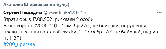 Screenshot 2021-08-18 at 09-02-53 Анатолий Штирлиц ( Shtirlitz53) Твиттер.png