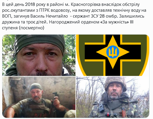 Screenshot 2021-08-23 at 18-26-42 (1) Український часопис ( falledlenin) Twitter.png