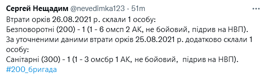 Screenshot 2021-08-27 at 08-54-36 (1) Анатолий Штирлиц ( Shtirlitz53) Twitter.png