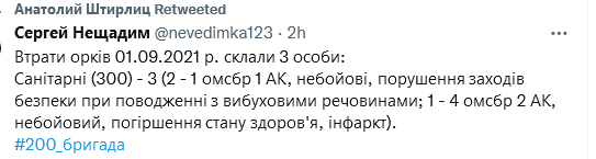 Screenshot 2021-09-02 at 10-05-15 Анатолий Штирлиц ( Shtirlitz53) Twitter.png