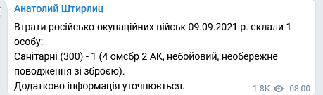 Screenshot 2021-09-10 at 09-10-22 Анатолий Штирлиц.png
