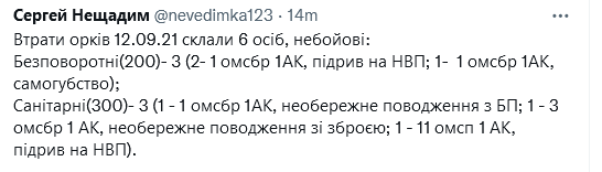 Screenshot 2021-09-13 at 07-58-56 Andriy Tsaplienko.png