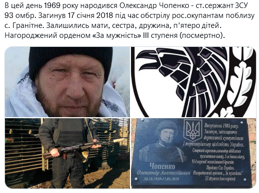 Screenshot 2021-10-30 at 20-02-20 (1) Український часопис ( falledlenin) Twitter.png