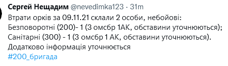 Screenshot 2021-11-10 at 09-06-36 (1) Анатолій Штефан Штірліц ( Shtirlitz53) Twitter.png