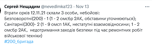 Screenshot 2021-11-13 at 09-26-58 Сергей Нещадим ( nevedimka123) Twitter.png