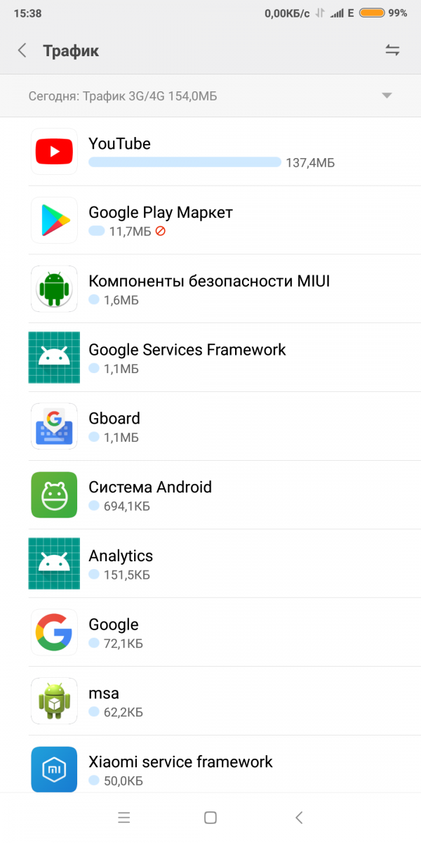 Screenshot_2018-12-17-15-38-30-272_com.miui.securitycenter.png
