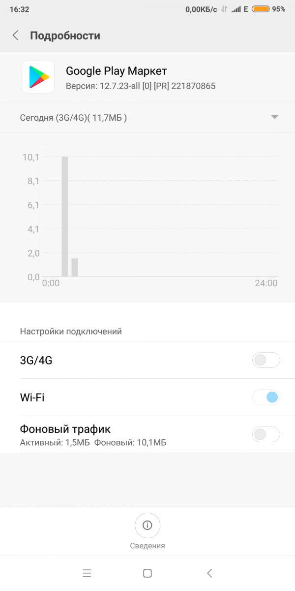 Screenshot_2018-12-17-16-32-57-680_com.miui.securitycenter.png