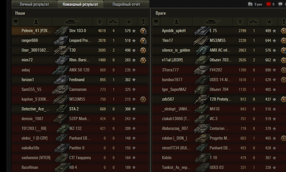 Screenshot_2020-04-14 WoTReplays Strv 103-0 Pelevin_41 Карелия(1).png