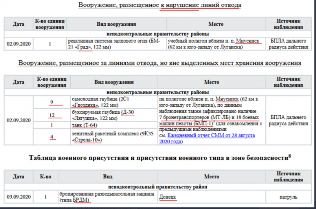 Screenshot_2020-09-05 hochu domoy v ua ( hochu_dodomu) Твиттер.png