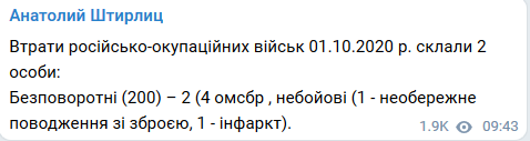 Screenshot_2020-10-02 Гольмівський в Броварах ( UkropHattab) Твиттер1.png