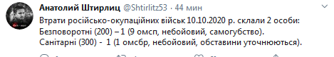 Screenshot_2020-10-11 Анатолий Штирлиц ( Shtirlitz53) Твиттер.png