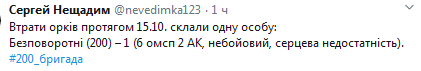 Screenshot_2020-10-15 Necro Mancer ( 666_mancer) Твиттер.png