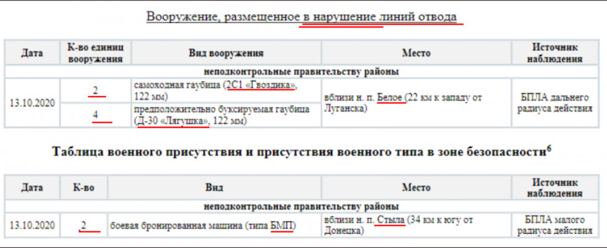 Screenshot_2020-10-15 Necro Mancer ( 666_mancer) Твиттер.png