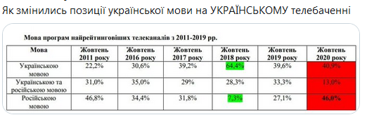 Screenshot_2020-11-09 hochu domoy v ua ( hochu_dodomu) Твиттер.png
