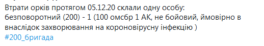Screenshot_2020-12-06 Сергей Нещадим ( nevedimka123) Твиттер.png
