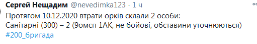 Screenshot_2020-12-10 Гольмівський в Броварах ( UkropHattab) Твиттер1.png