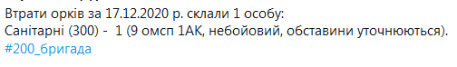 Screenshot_2020-12-17 Гольмівський в Броварах ( UkropHattab) Твиттер11.png