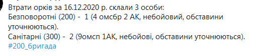 Screenshot_2020-12-17 Сергей Нещадим ( nevedimka123) Твиттер.png