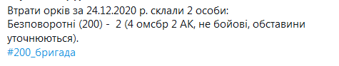 Screenshot_2020-12-24 Гольмівський в Броварах ( UkropHattab) Твиттер444.png